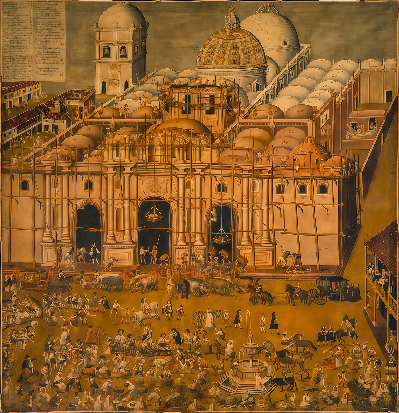 Catedral De Santiago De Los Caballeros De Guatemala Antonio Ram Rez Montufar